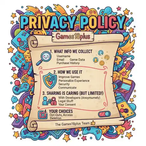 The Privacy Policy for Games18plus